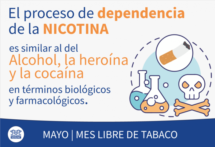 Mayo | Mes libre de tabaco